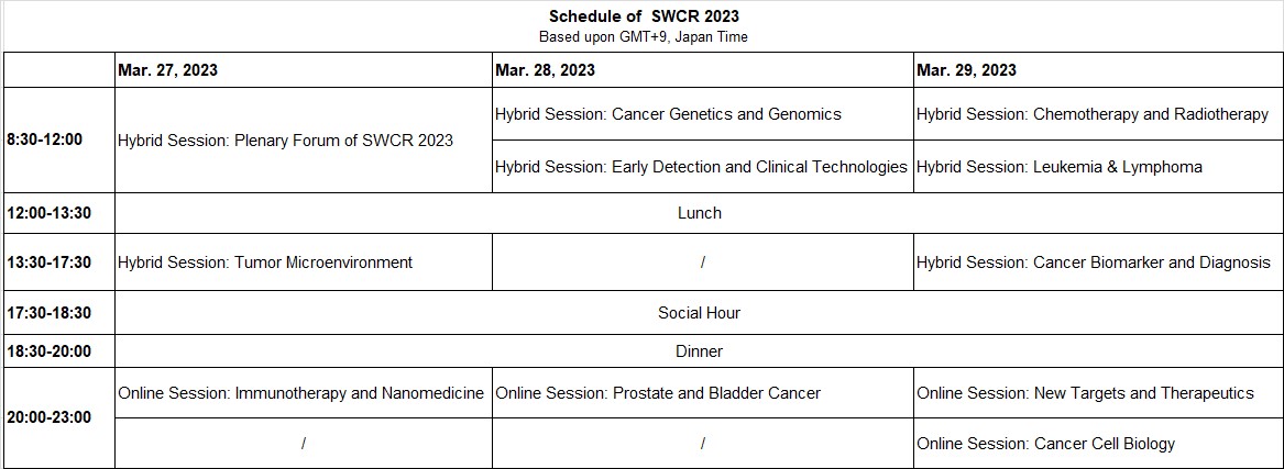 Schedule